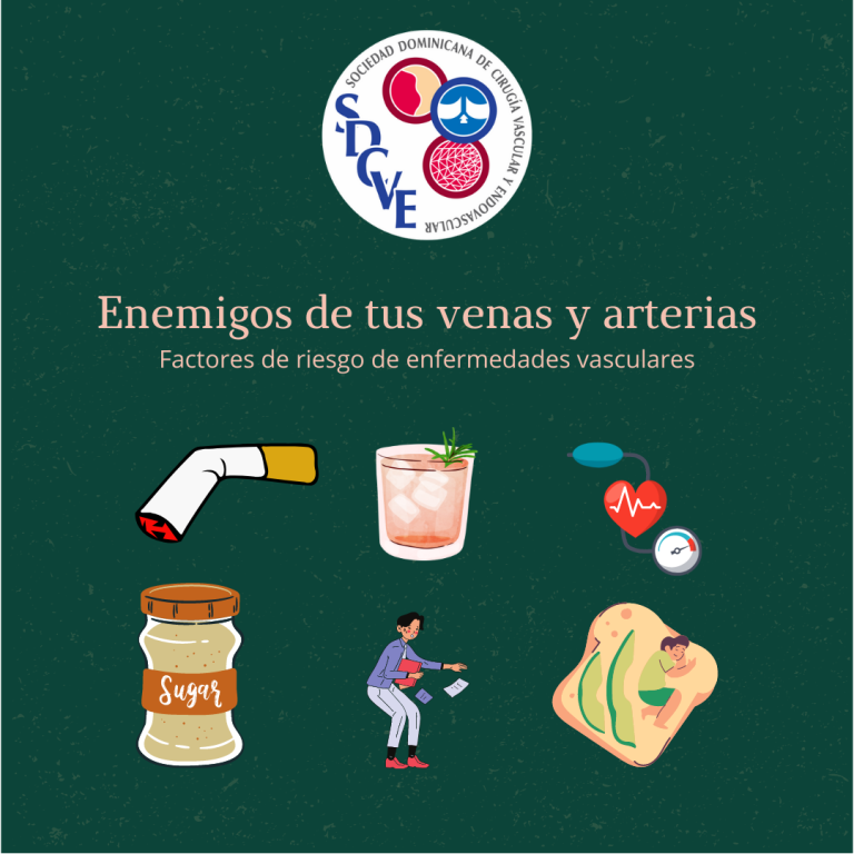 Factores de riesgo enfermedades vasculares